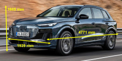 Audi Q6 e-tron